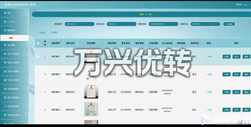 基于SpringBoot與Vue的微信小程序家裝公司管理系統(tǒng)設(shè)計與實現(xiàn)