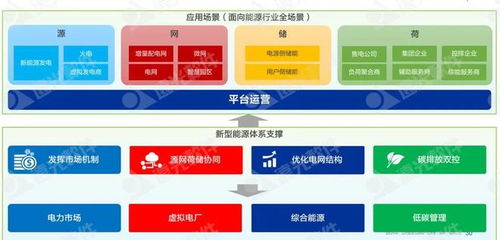 遠(yuǎn)光軟件 以低碳化與智能化為雙引擎，驅(qū)動企業(yè)可持續(xù)發(fā)展基礎(chǔ)軟件服務(wù)